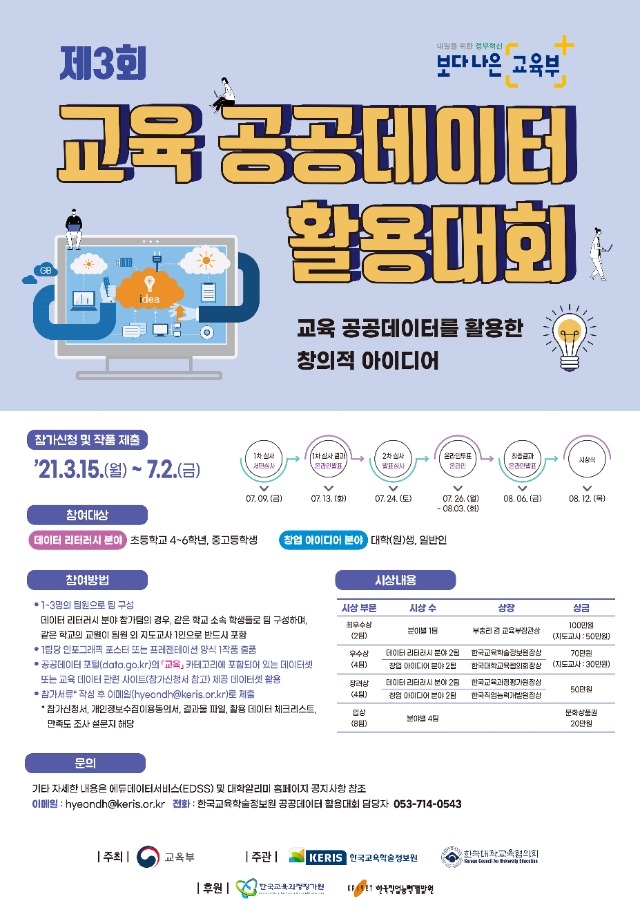 [붙임2] 제3회 교육 공공데이터 활용대회 웹포스터.jpg